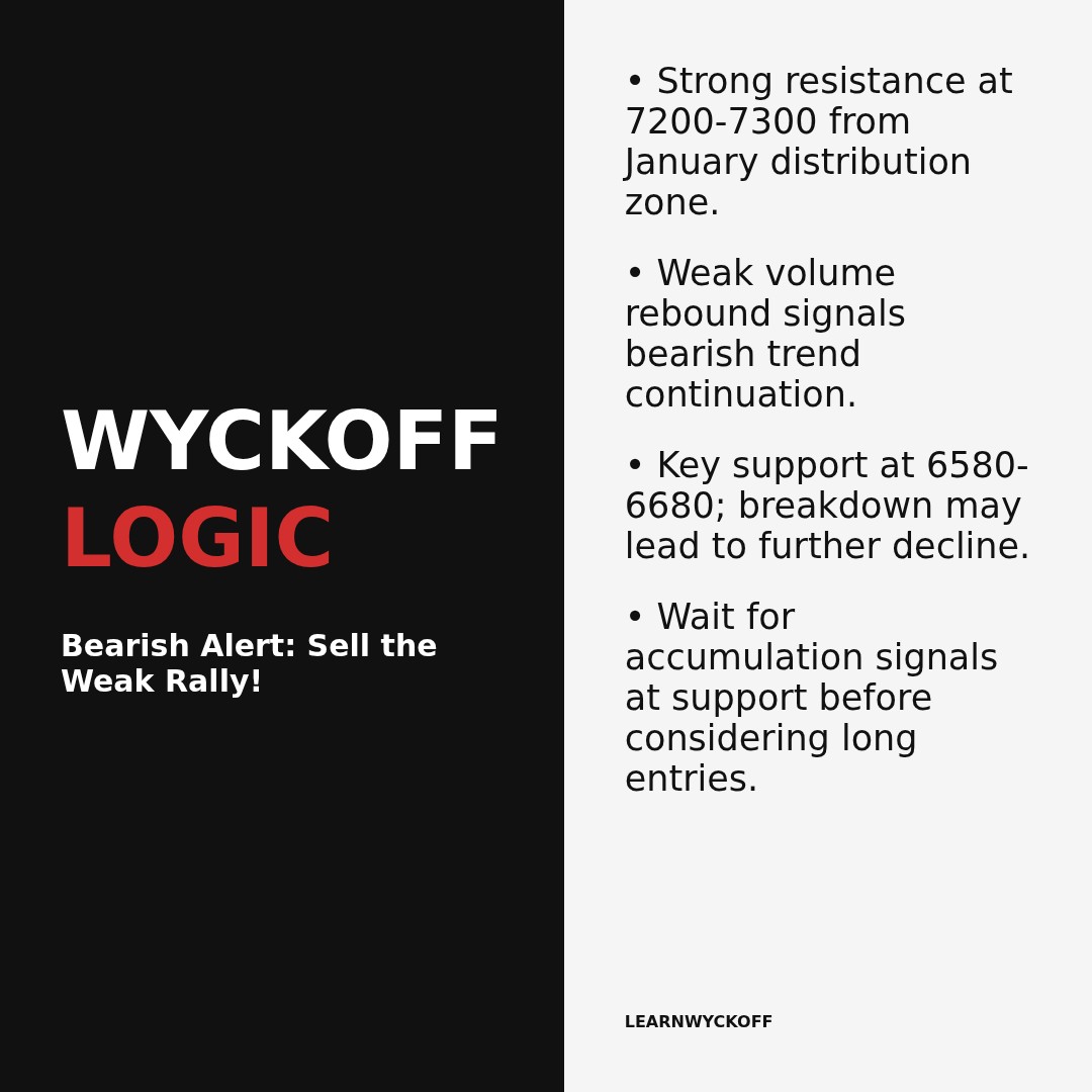 20260220 399935 Market Data Review Report (Based on Wyckoff Volume-Price Perspective)