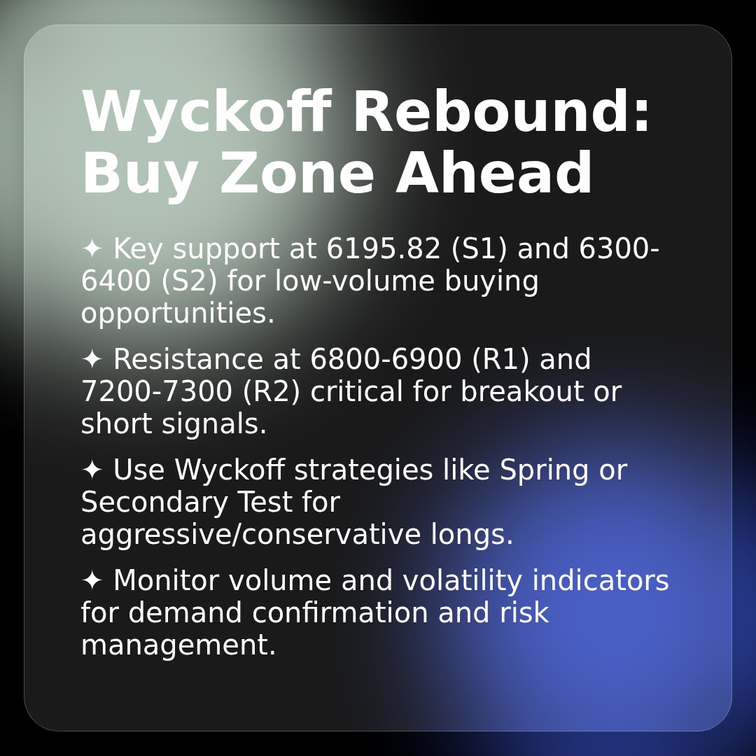 20260327 399989 Market Data Review Report (Based on Wyckoff Volume-Price Perspective)