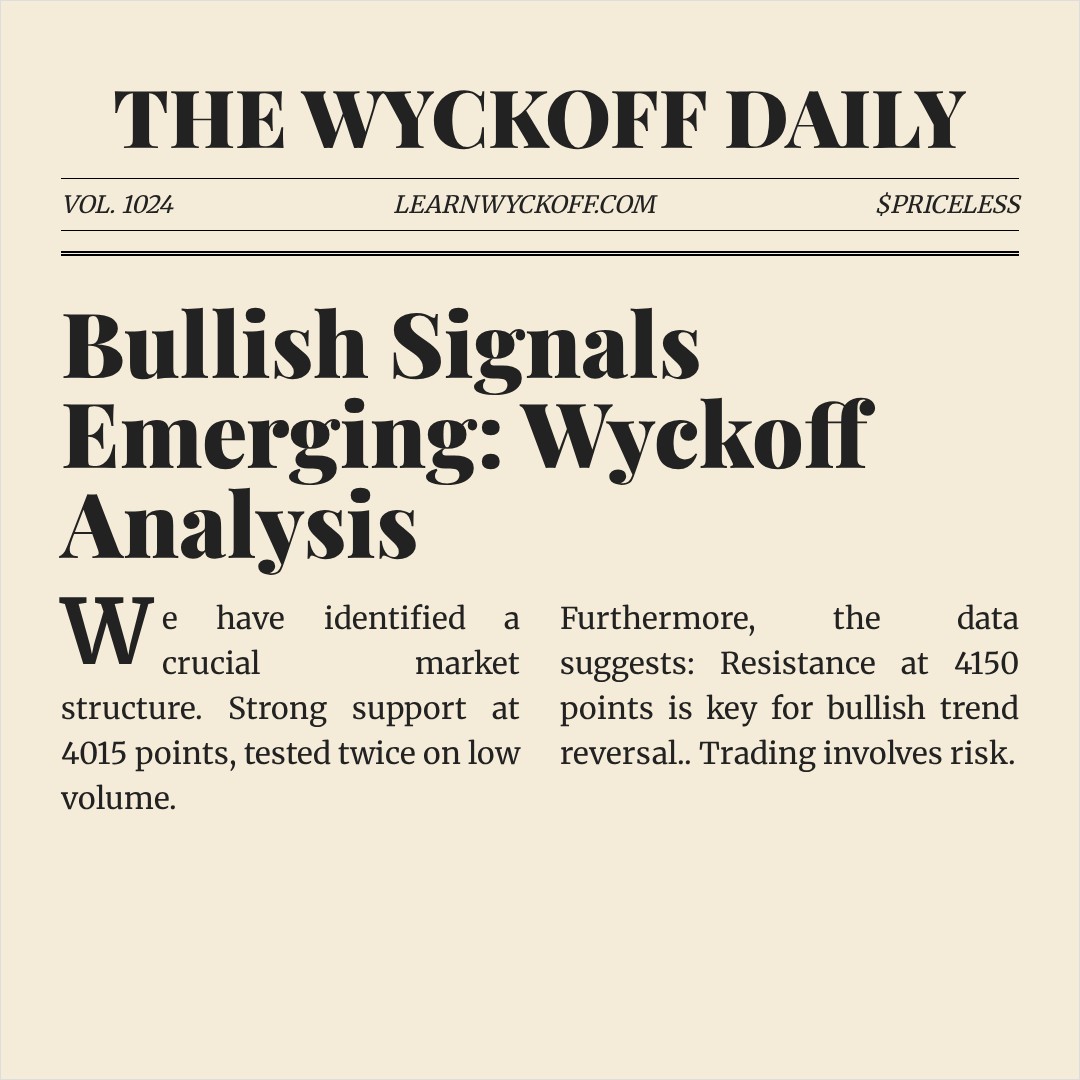 20260225 000001.SH Market Data Review Report (Based on Wyckoff Volume-Price Perspective)