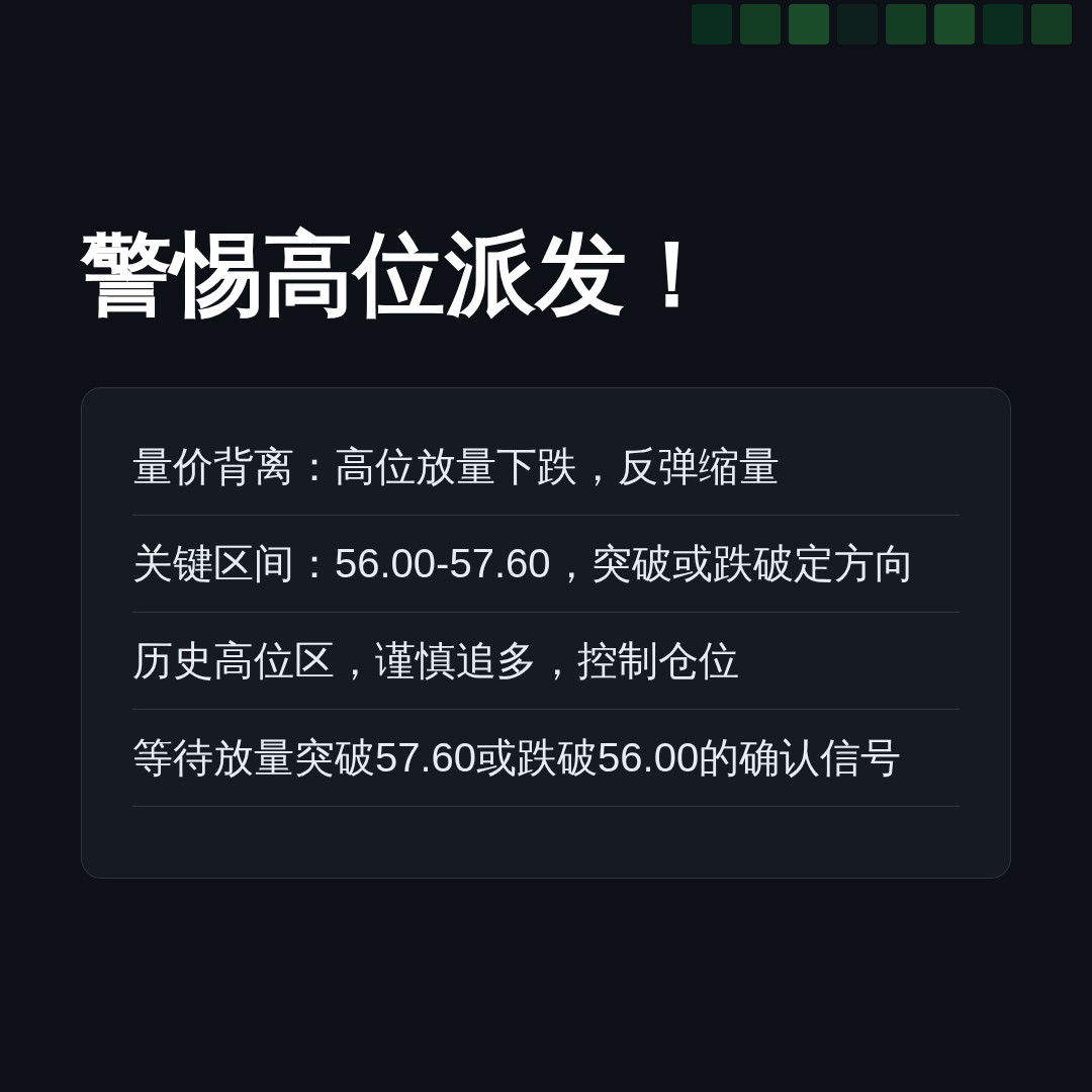 20260803 XLF 行情数据复盘报告（基于威科夫量价视角）