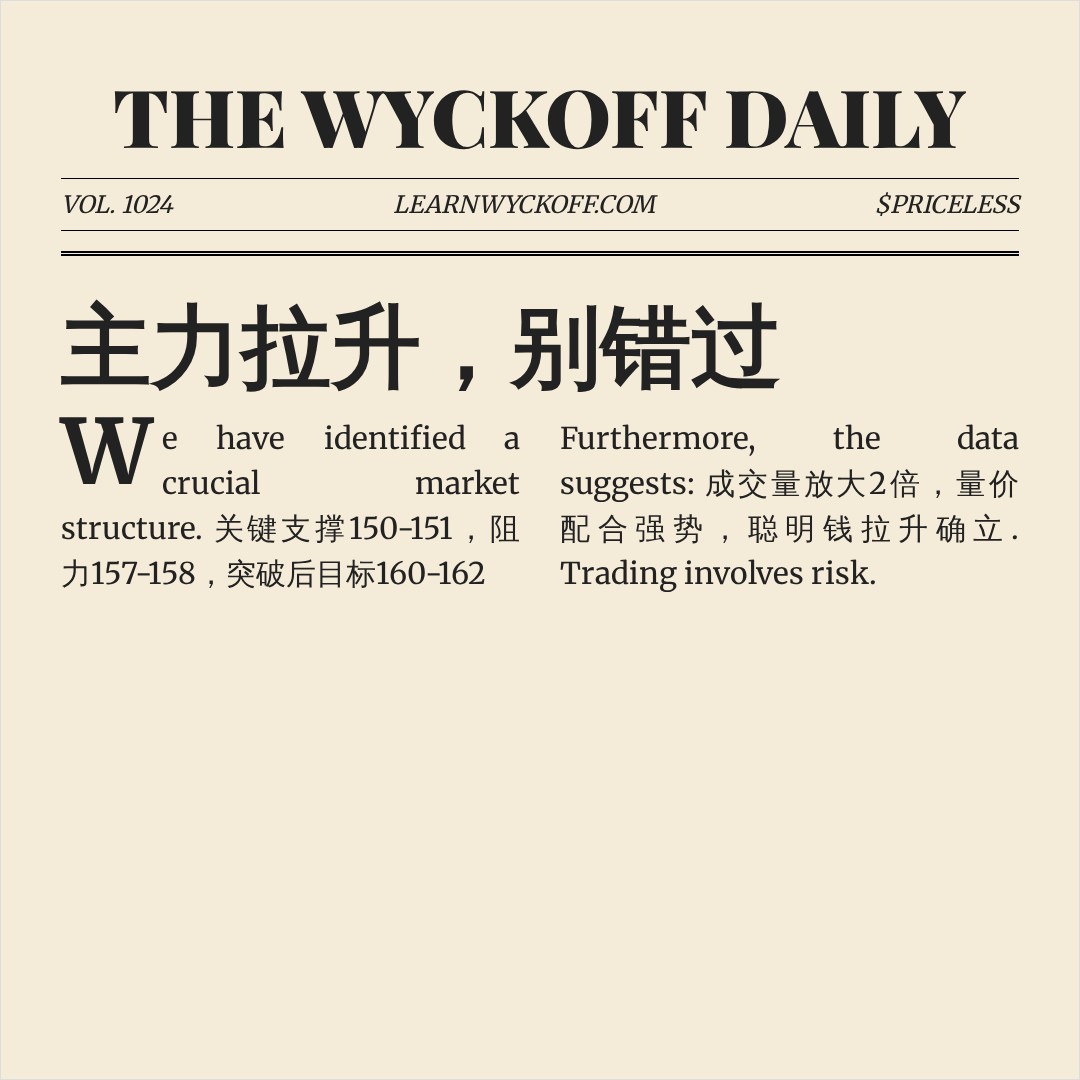 20260605 XLV 行情数据复盘报告（基于威科夫量价视角）