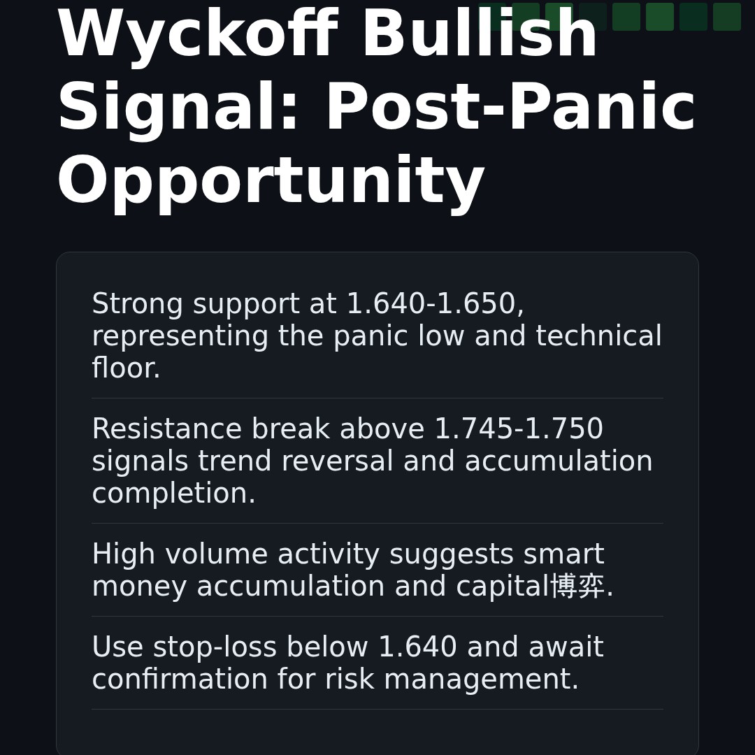 20260402 513190 Market Data Review Report (Based on Wyckoff Volume-Price Perspective)
