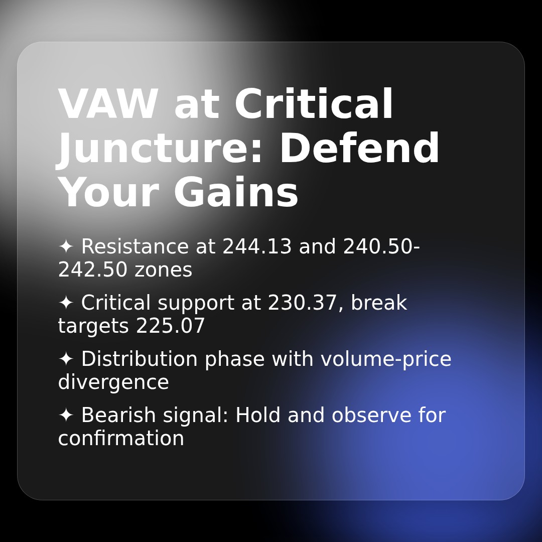 20260303 VAW Market Data Review Report (Based on Wyckoff Volume-Price Perspective)