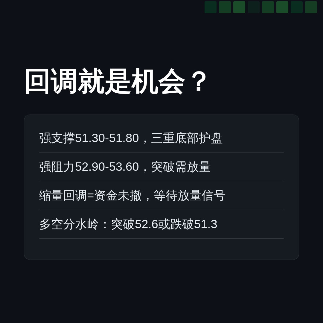 20260818 XLB 行情数据复盘报告（基于威科夫量价视角）