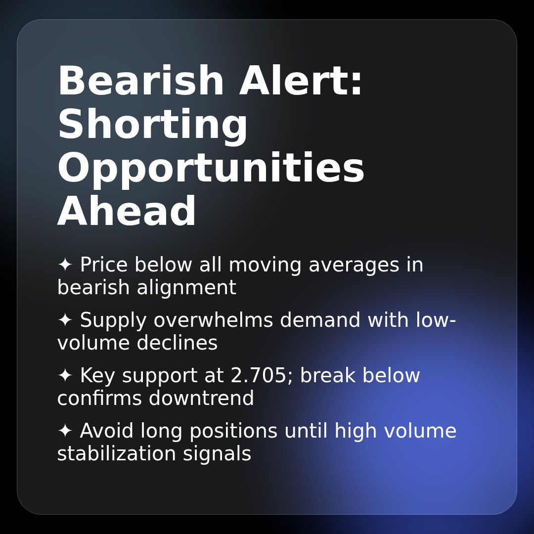20260413 TRUMPUSDT Market Data Review Report (Based on Wyckoff Volume-Price Perspective)