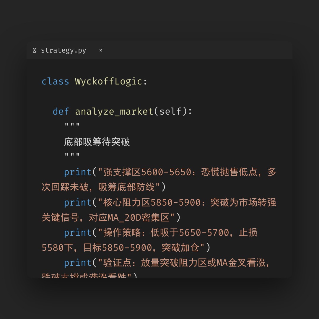 20260421 399934 行情数据复盘报告（基于威科夫量价视角）