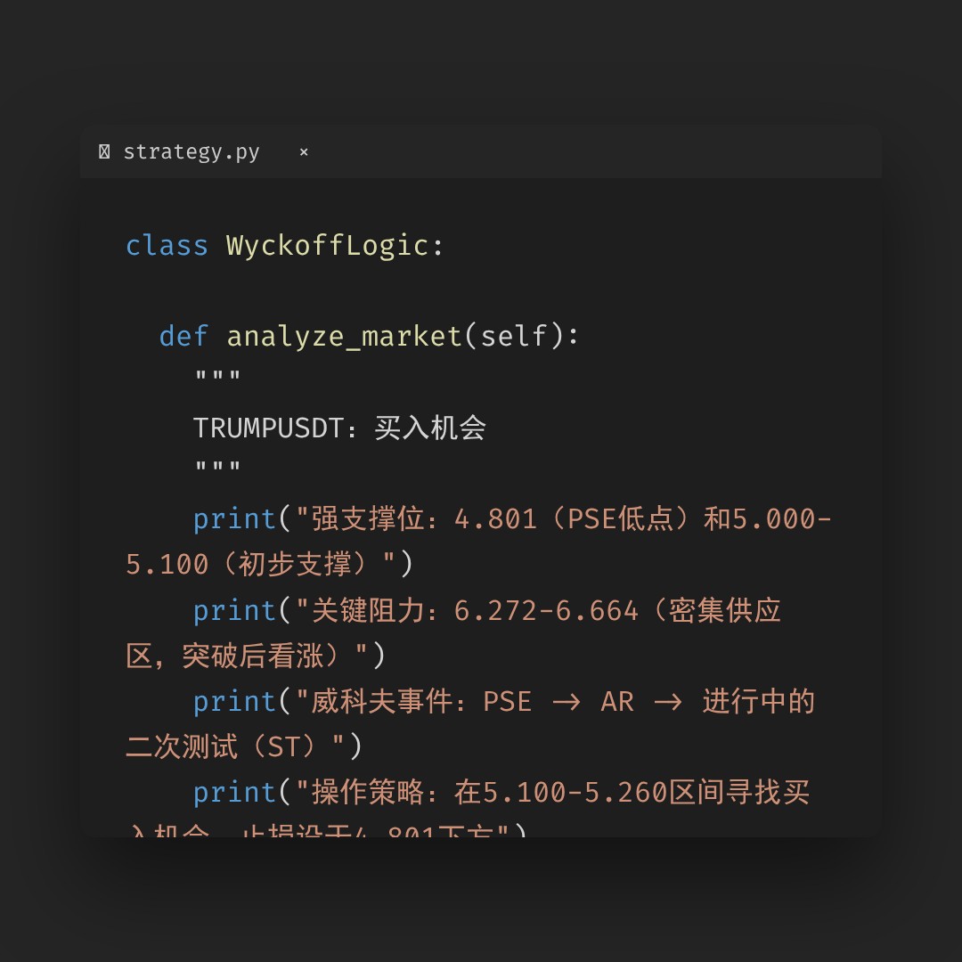 20260104 TRUMPUSDT 行情数据复盘报告（基于威科夫量价视角）