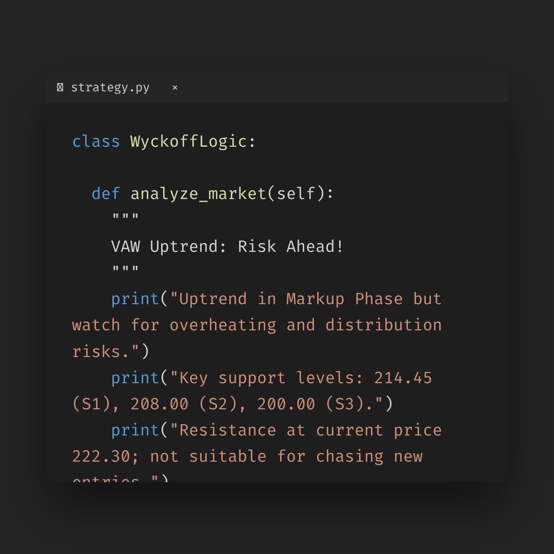20260109 VAW Market Data Review Report (Based on Wyckoff Volume-Price Perspective)