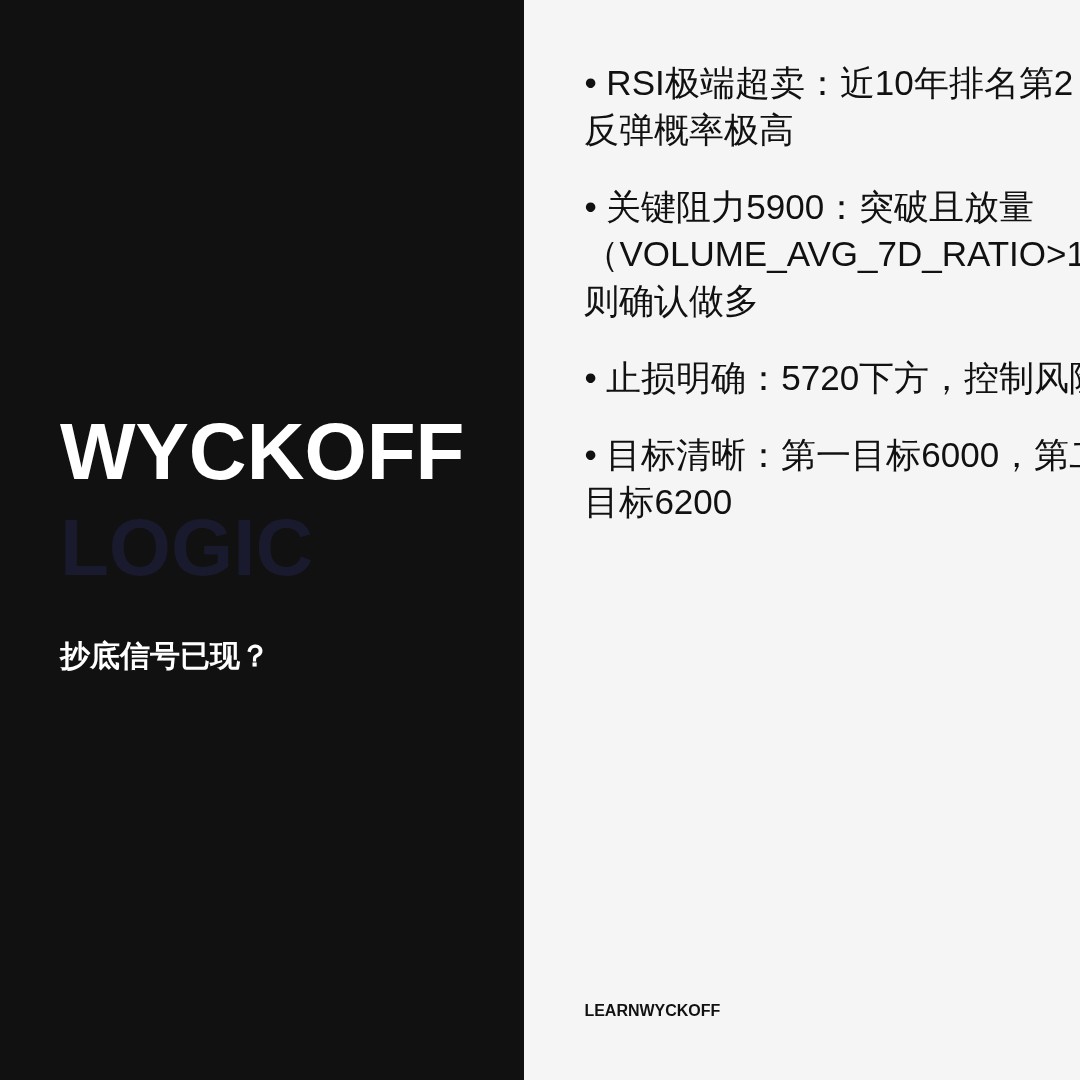 20260615 399989 行情数据复盘报告（基于威科夫量价视角）