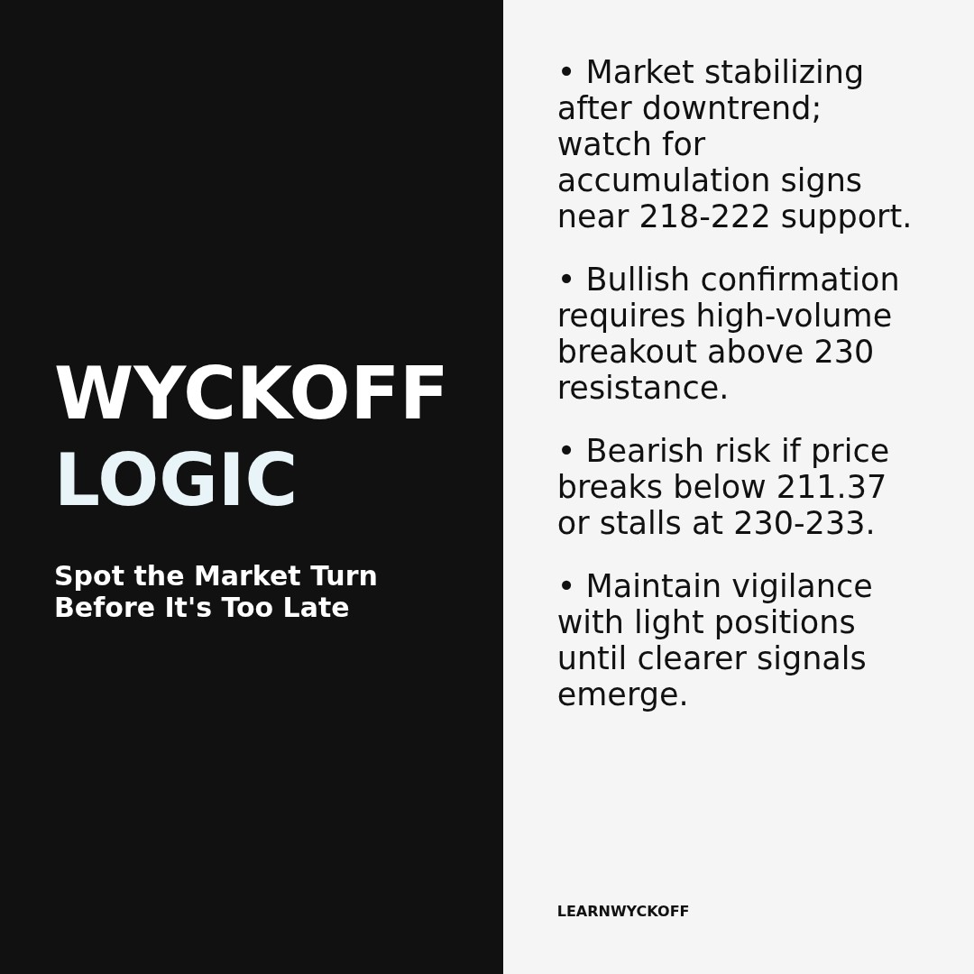20260403 VAW Market Data Review Report (Based on Wyckoff Volume-Price Perspective)