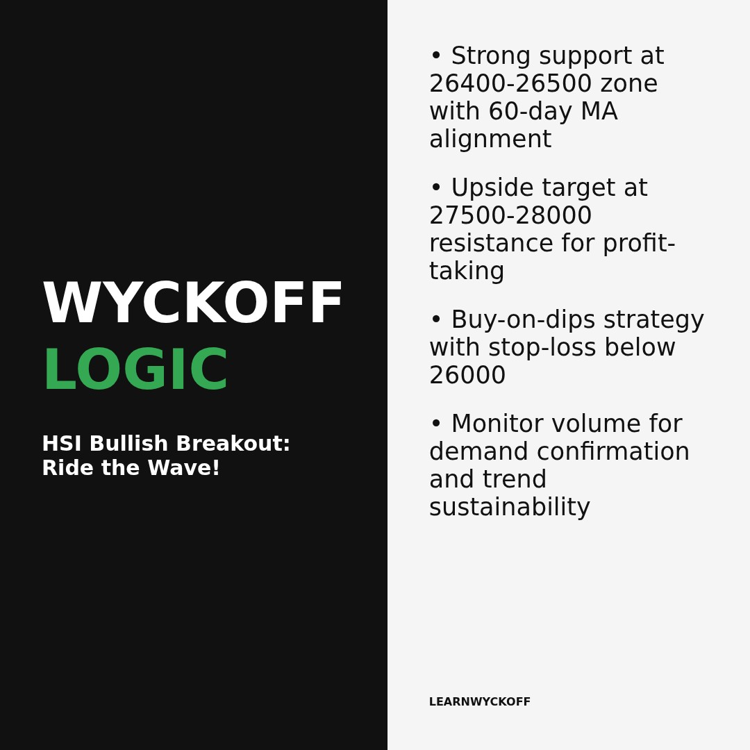 20260114 HSI Market Data Review Report (Based on Wyckoff Volume-Price Perspective)