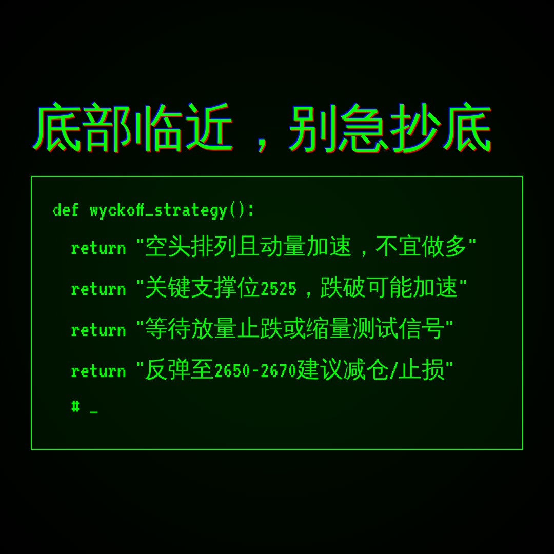 20260618 000986.SH 行情数据复盘报告（基于威科夫量价视角）