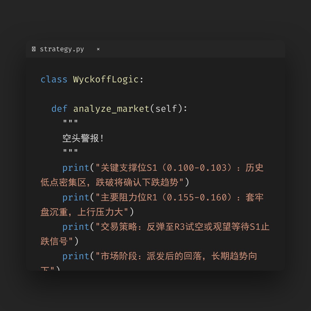 20260123 POLUSDT 行情数据复盘报告（基于威科夫量价视角）