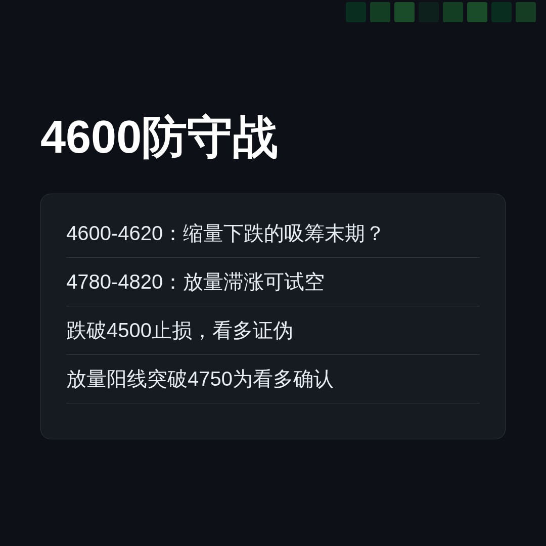 20260724 HSTECH 行情数据复盘报告（基于威科夫量价视角）