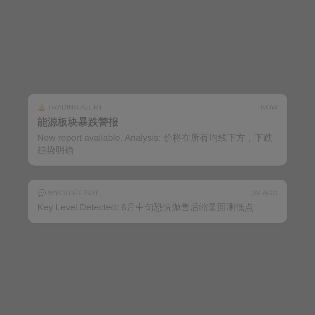 20260630 XLE 行情数据复盘报告（基于威科夫量价视角）
