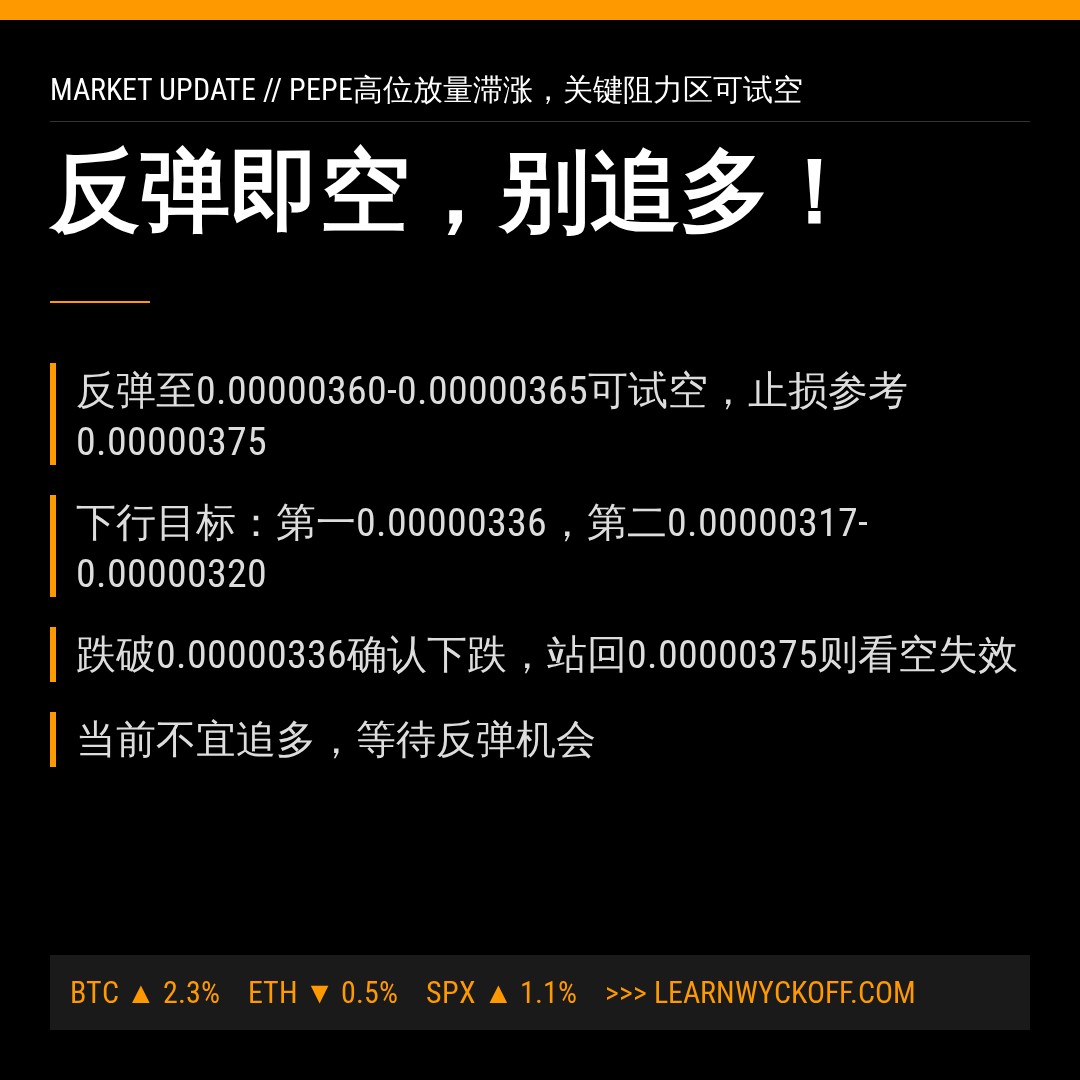 20260902 PEPEUSDT 行情数据复盘报告（基于威科夫量价视角）