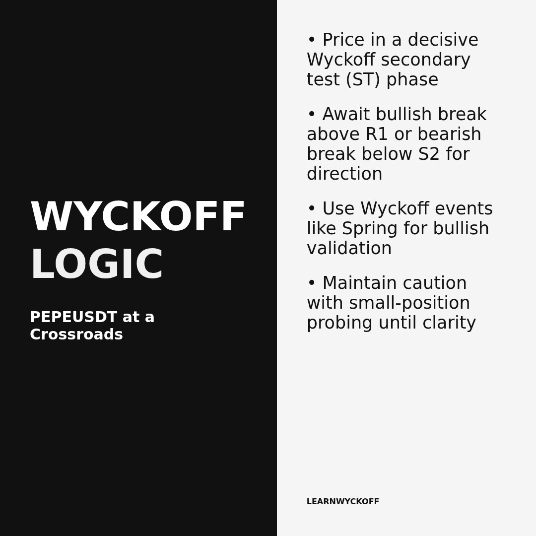 20260322 PEPEUSDT Market Data Review Report (Based on Wyckoff Volume-Price Perspective)