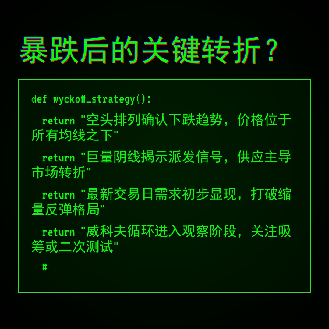 20260306 399989 行情数据复盘报告（基于威科夫量价视角）