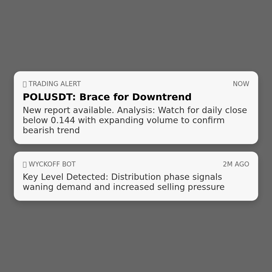 20260117 POLUSDT Market Data Review Report (Based on Wyckoff Volume-Price Perspective)