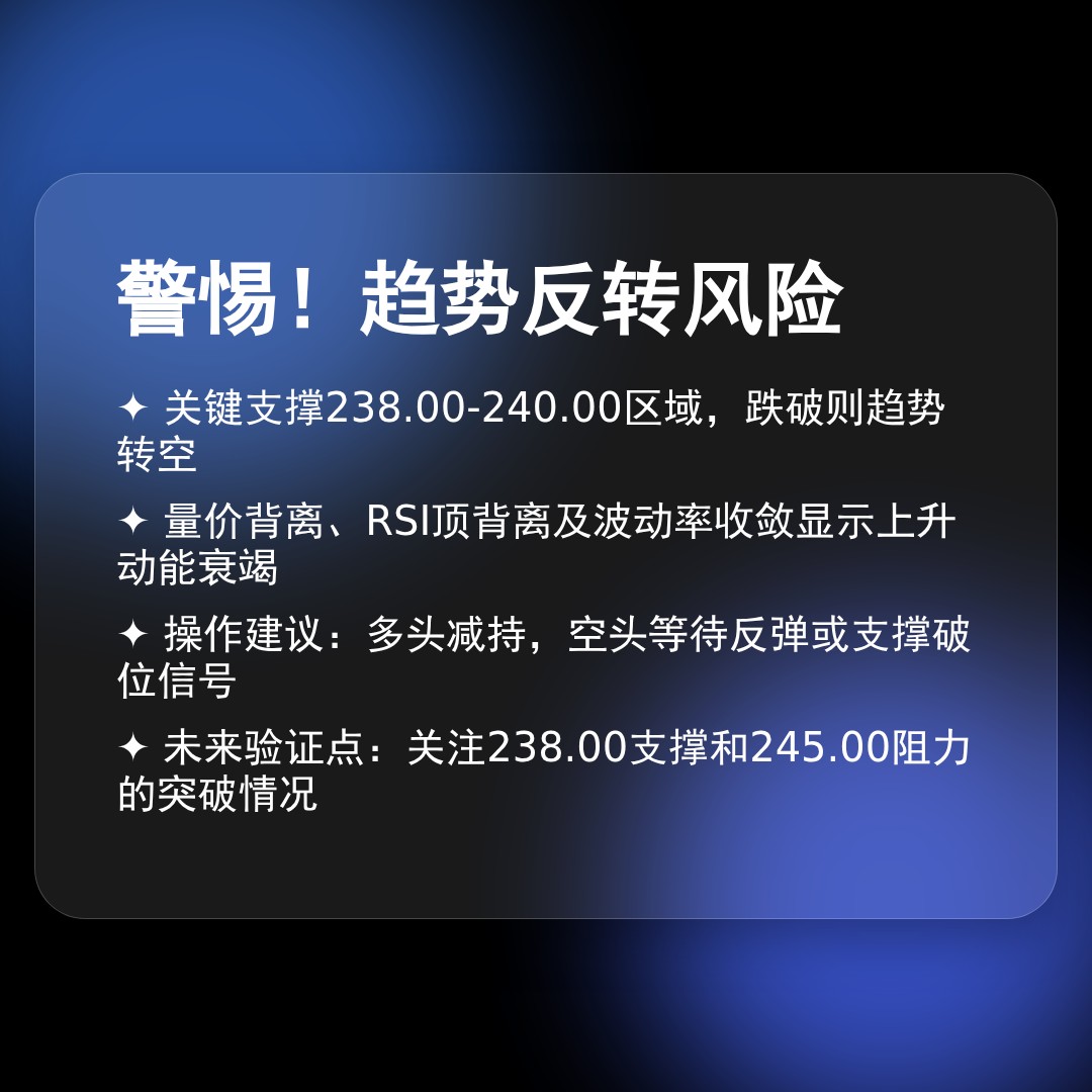 20260227 VAW 行情数据复盘报告（基于威科夫量价视角）