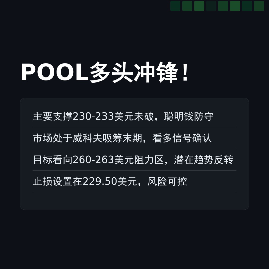 20260107 POOL 行情数据复盘报告（基于威科夫量价视角）