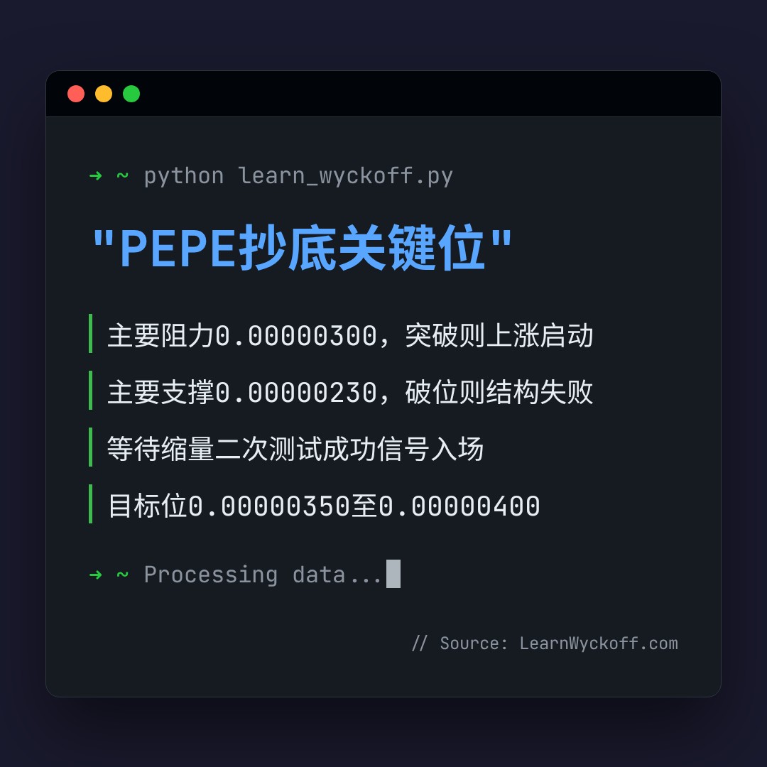 20260625 PEPEUSDT 行情数据复盘报告（基于威科夫量价视角）