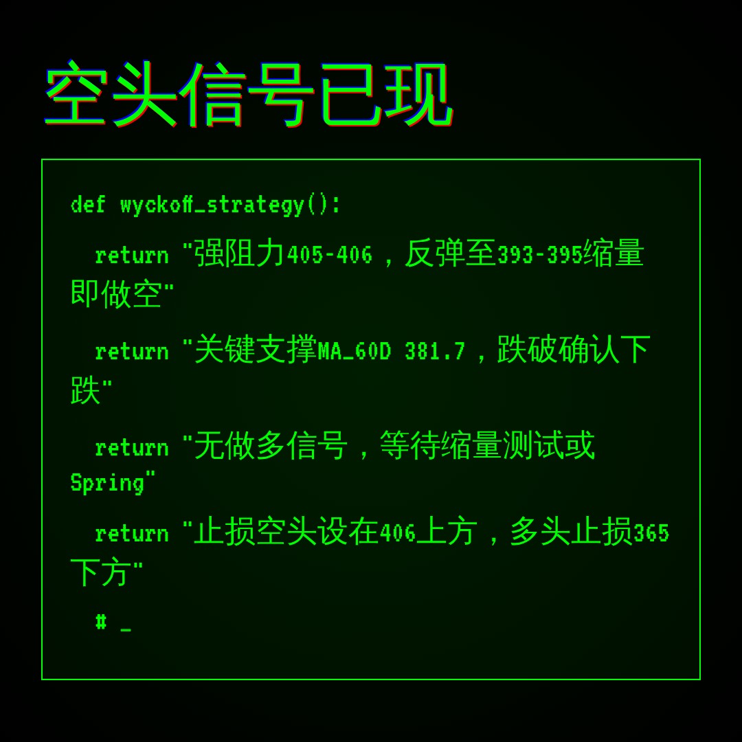 20260608 VCR 行情数据复盘报告（基于威科夫量价视角）