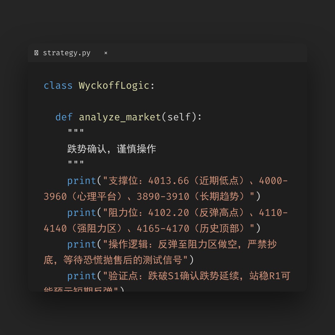 20260205 000001.SH 行情数据复盘报告（基于威科夫量价视角）