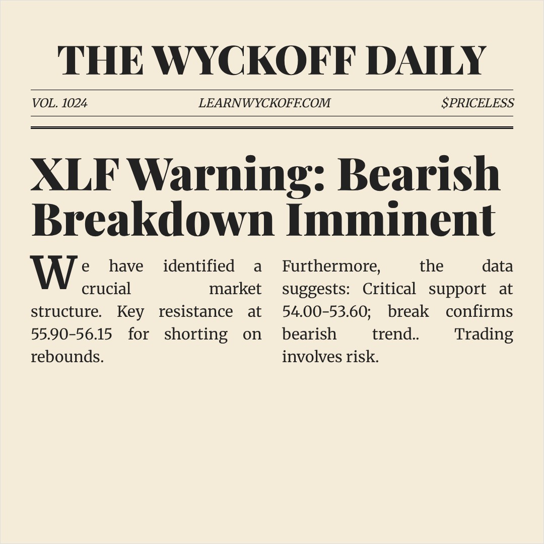 20260112 XLF Market Data Review Report (Based on Wyckoff Volume-Price Perspective)