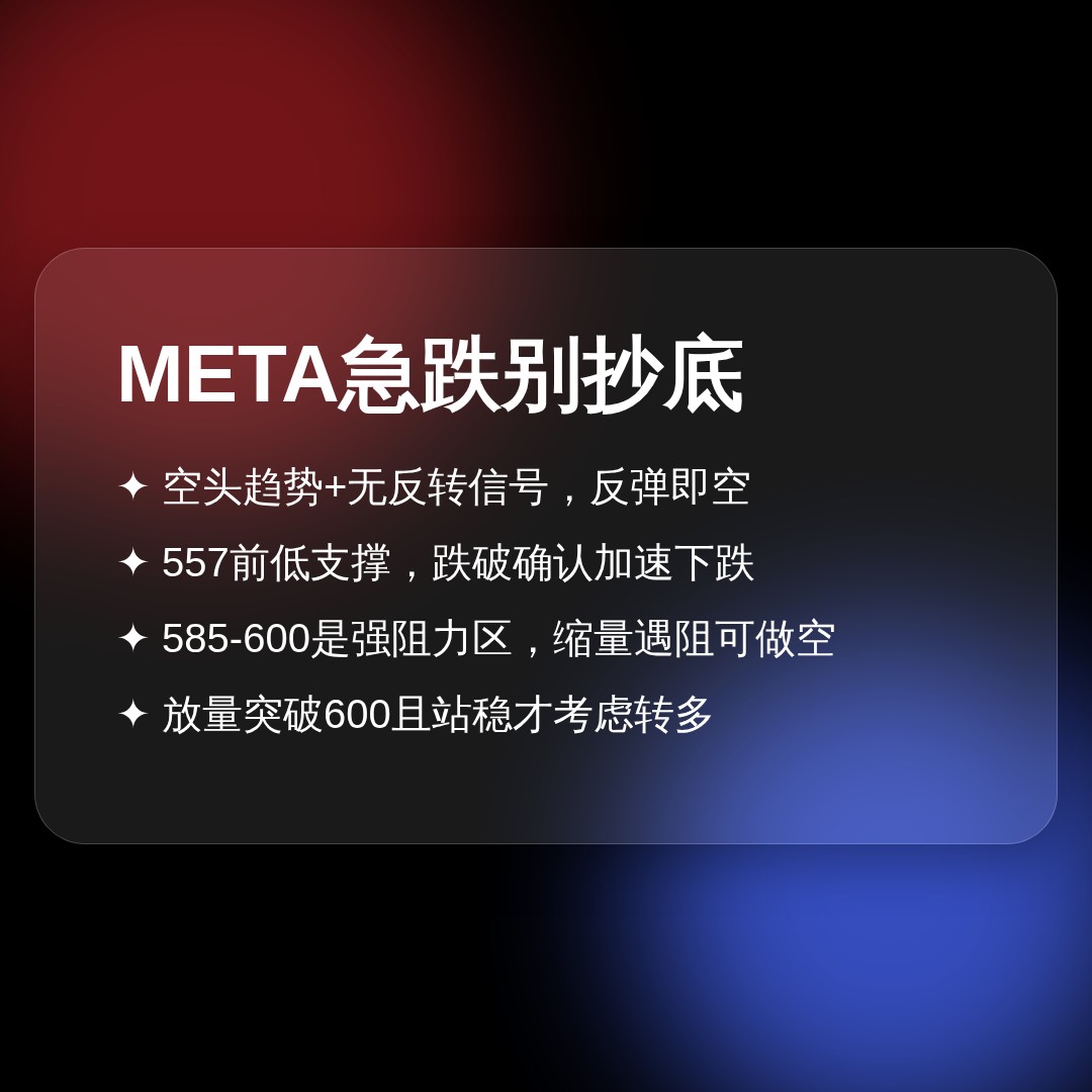 20260623 META 行情数据复盘报告（基于威科夫量价视角）