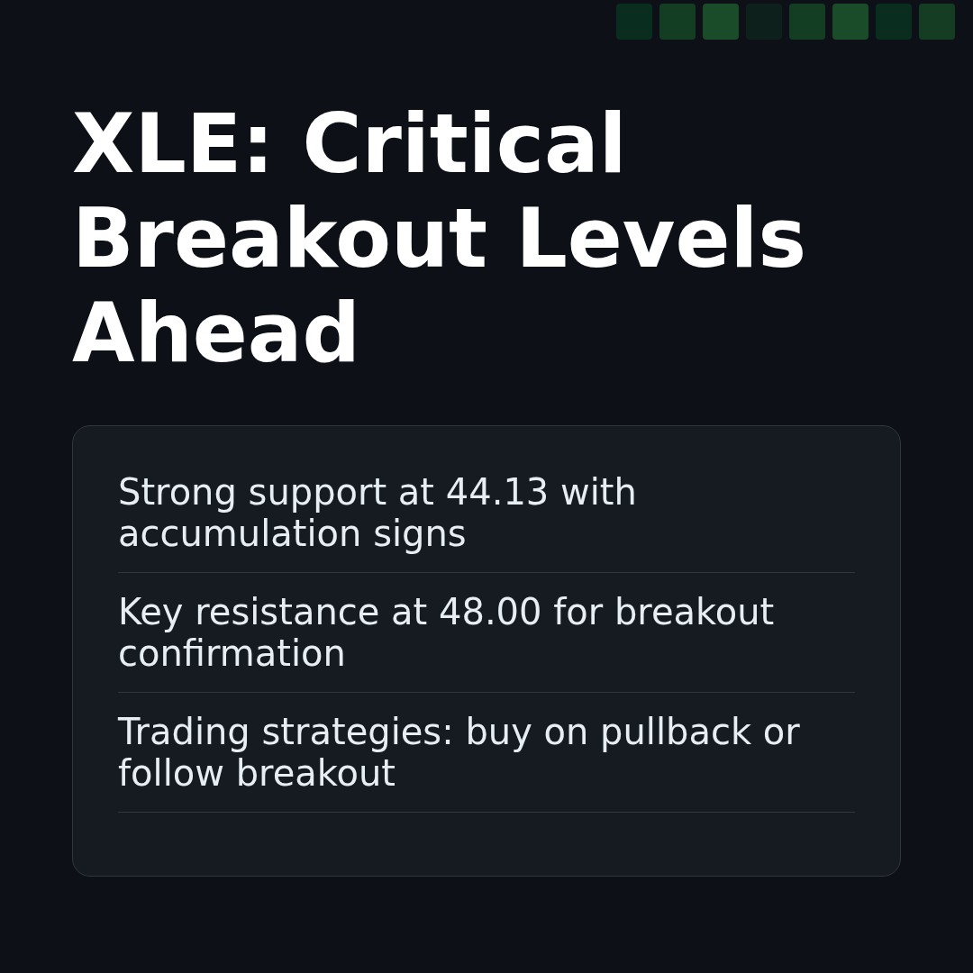 20260109 XLE Market Data Review Report (Based on Wyckoff Volume-Price Perspective)