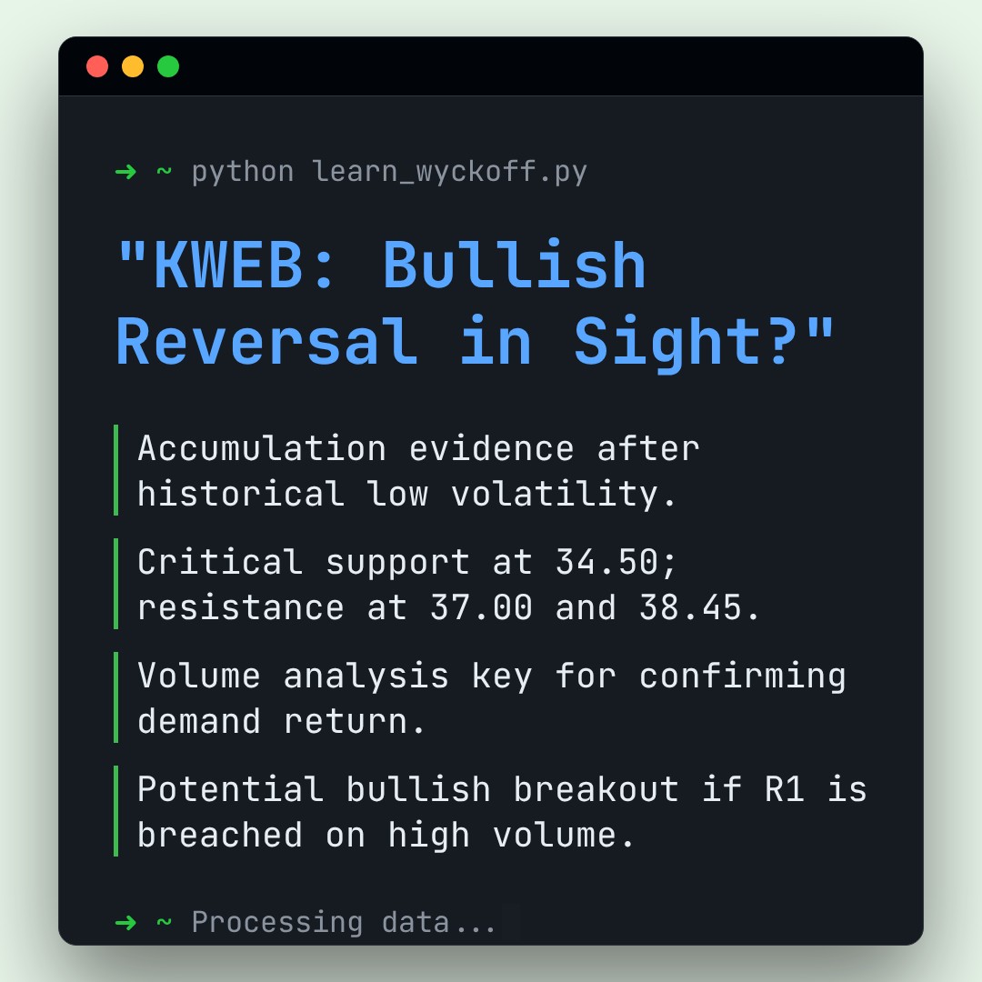 20260116 KWEB Market Data Review Report (Based on Wyckoff Volume-Price Perspective)
