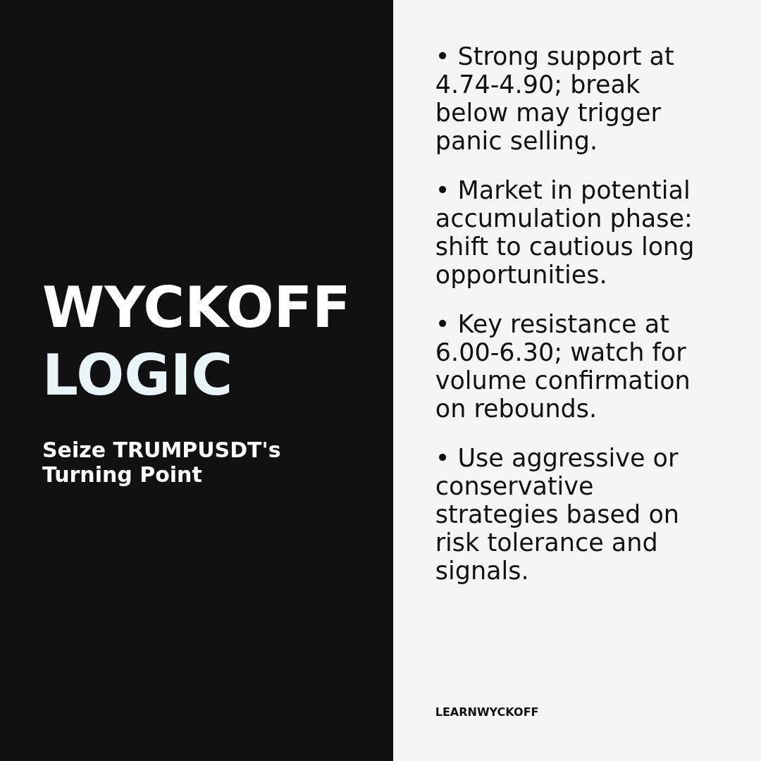 20251225 TRUMPUSDT Market Data Review Report (Based on Wyckoff Volume-Price Perspective)