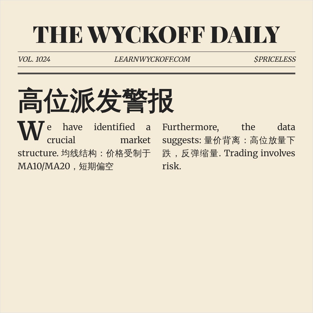 20260817 513190 行情数据复盘报告（基于威科夫量价视角）