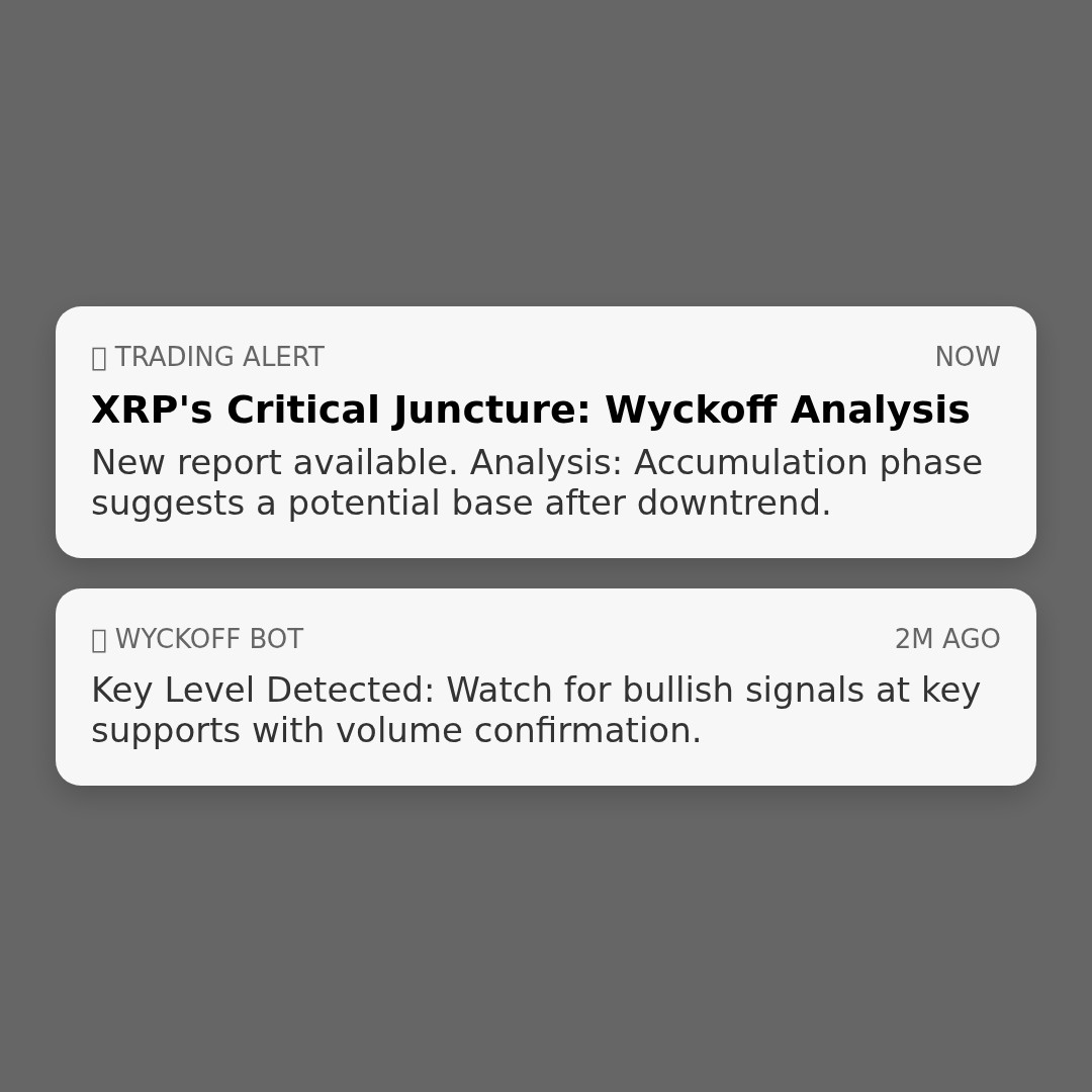 20260329 XRPUSDT Market Data Review Report (Based on Wyckoff Volume-Price Perspective)