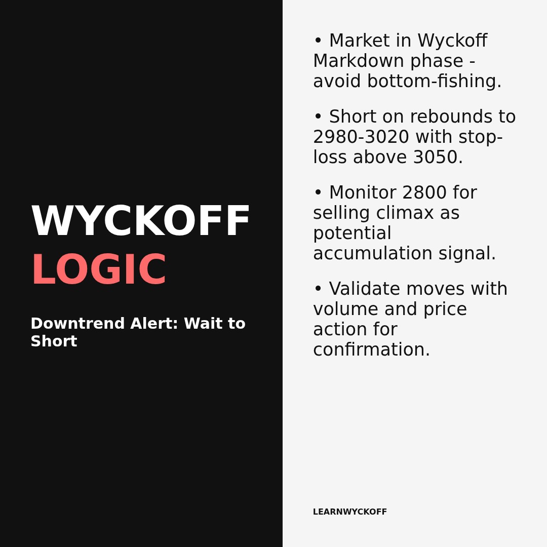 20260403 399808 Market Data Review Report (Based on Wyckoff Volume-Price Perspective)