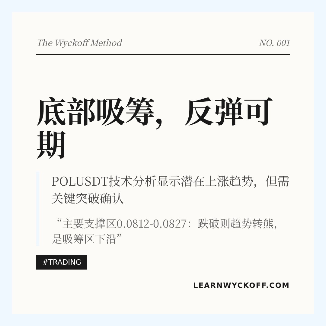 20260422 POLUSDT 行情数据复盘报告（基于威科夫量价视角）
