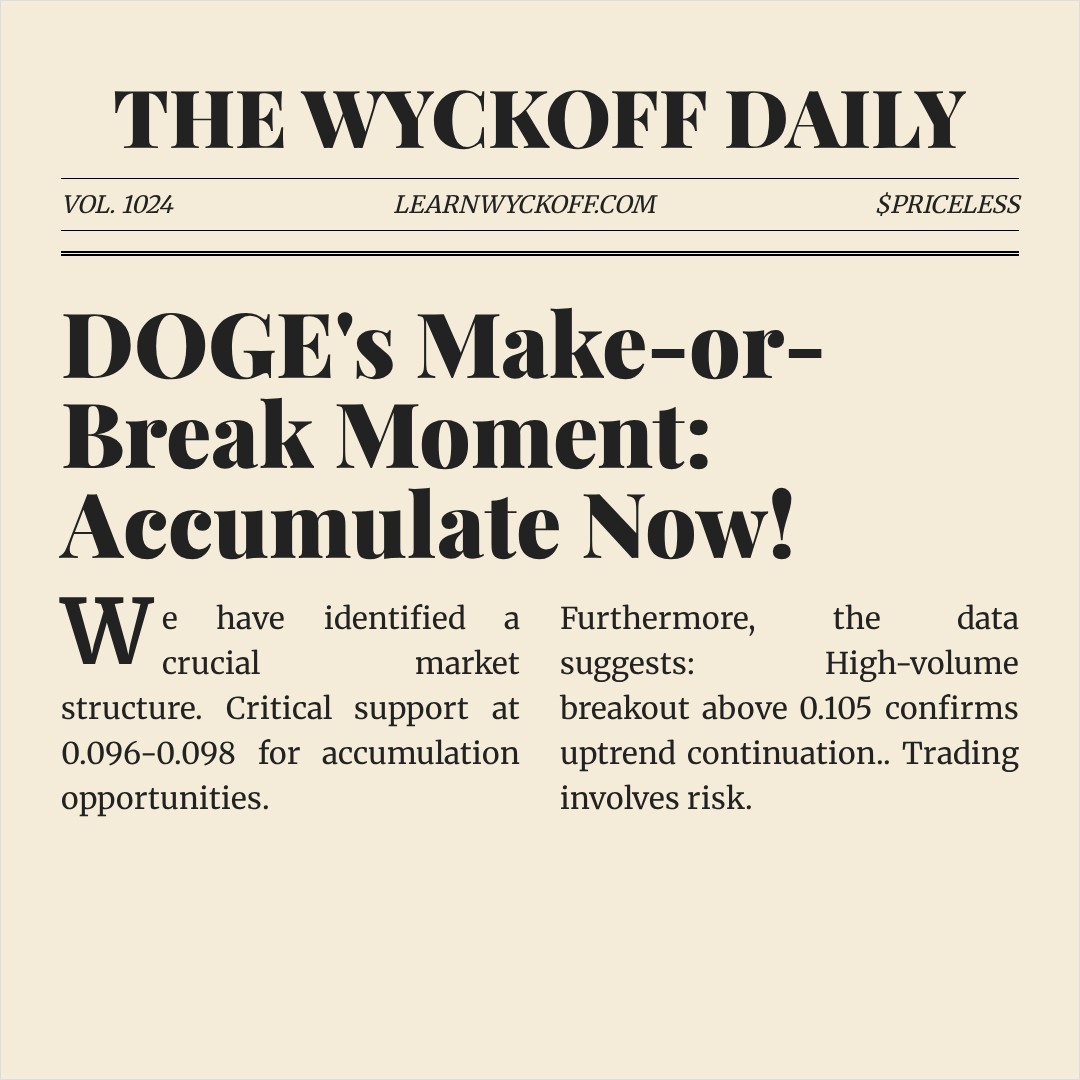 20260317 DOGEUSDT Market Data Review Report (Based on Wyckoff Volume-Price Perspective)