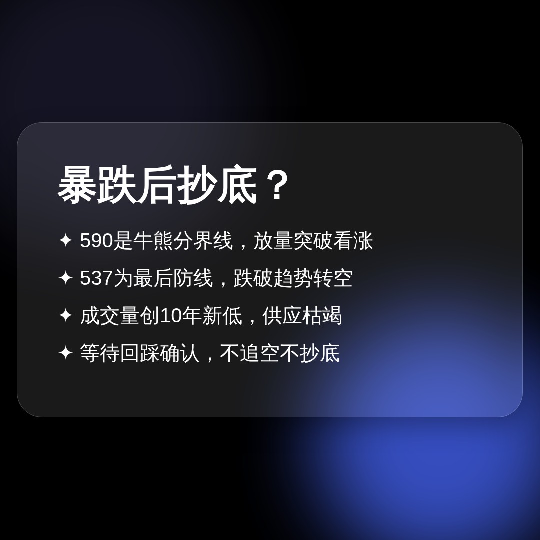 20260720 BNBUSDT 行情数据复盘报告（基于威科夫量价视角）