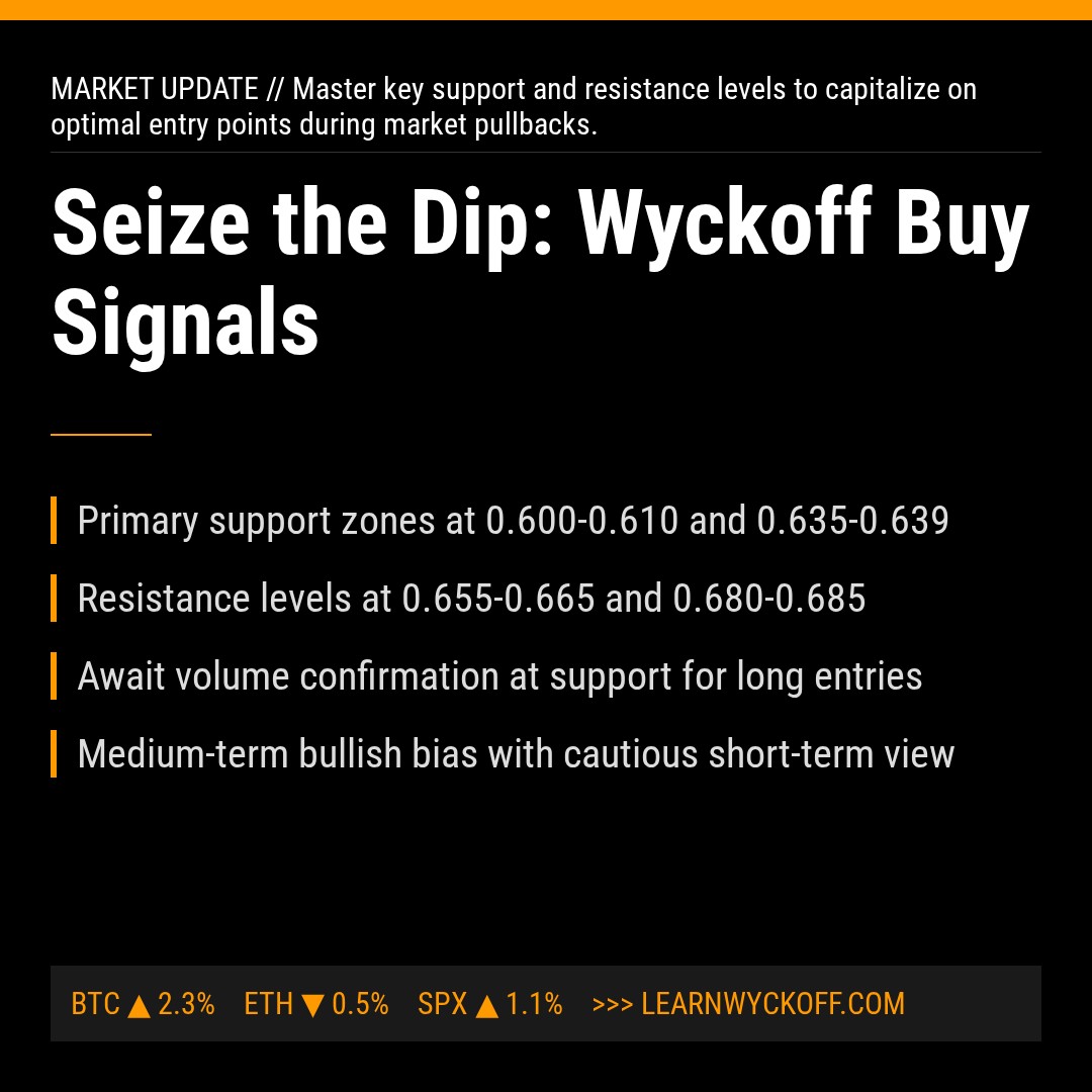 20260127 513060 Market Data Review Report (Based on Wyckoff Volume-Price Perspective)