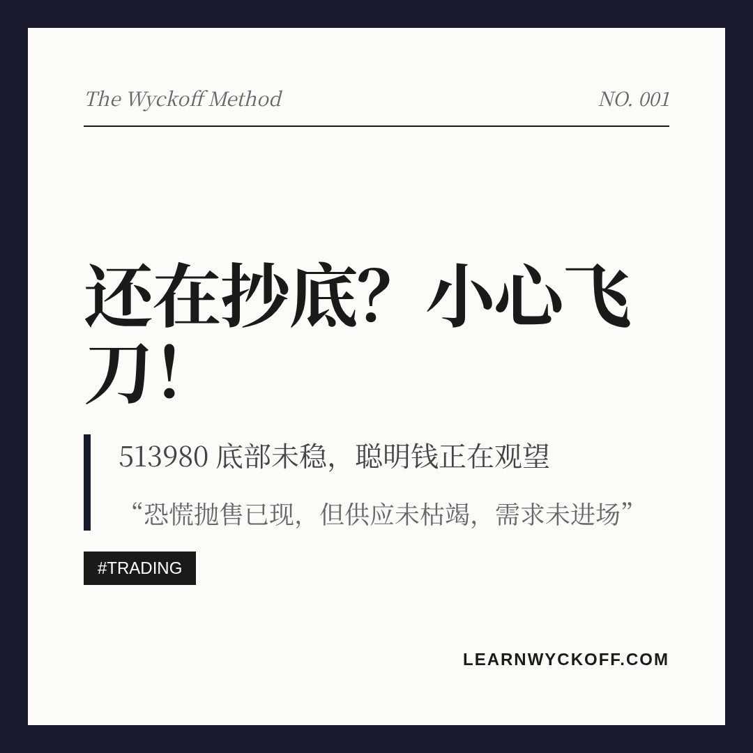 20260717 513980 行情数据复盘报告（基于威科夫量价视角）