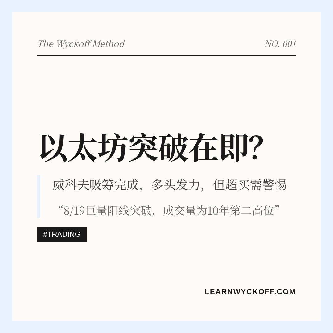 20260822 ETHUSDT 行情数据复盘报告（基于威科夫量价视角）
