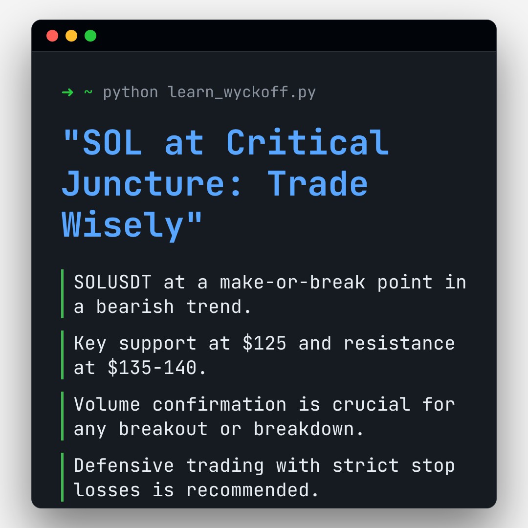 20260122 SOLUSDT Market Data Review Report (Based on Wyckoff Volume-Price Perspective)