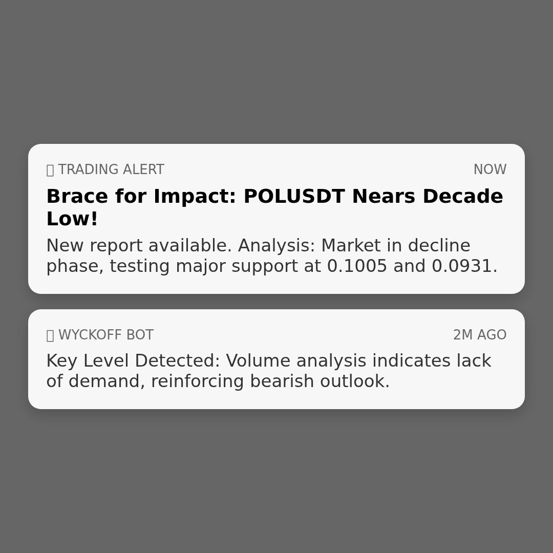 20260201 POLUSDT Market Data Review Report (Based on Wyckoff Volume-Price Perspective)