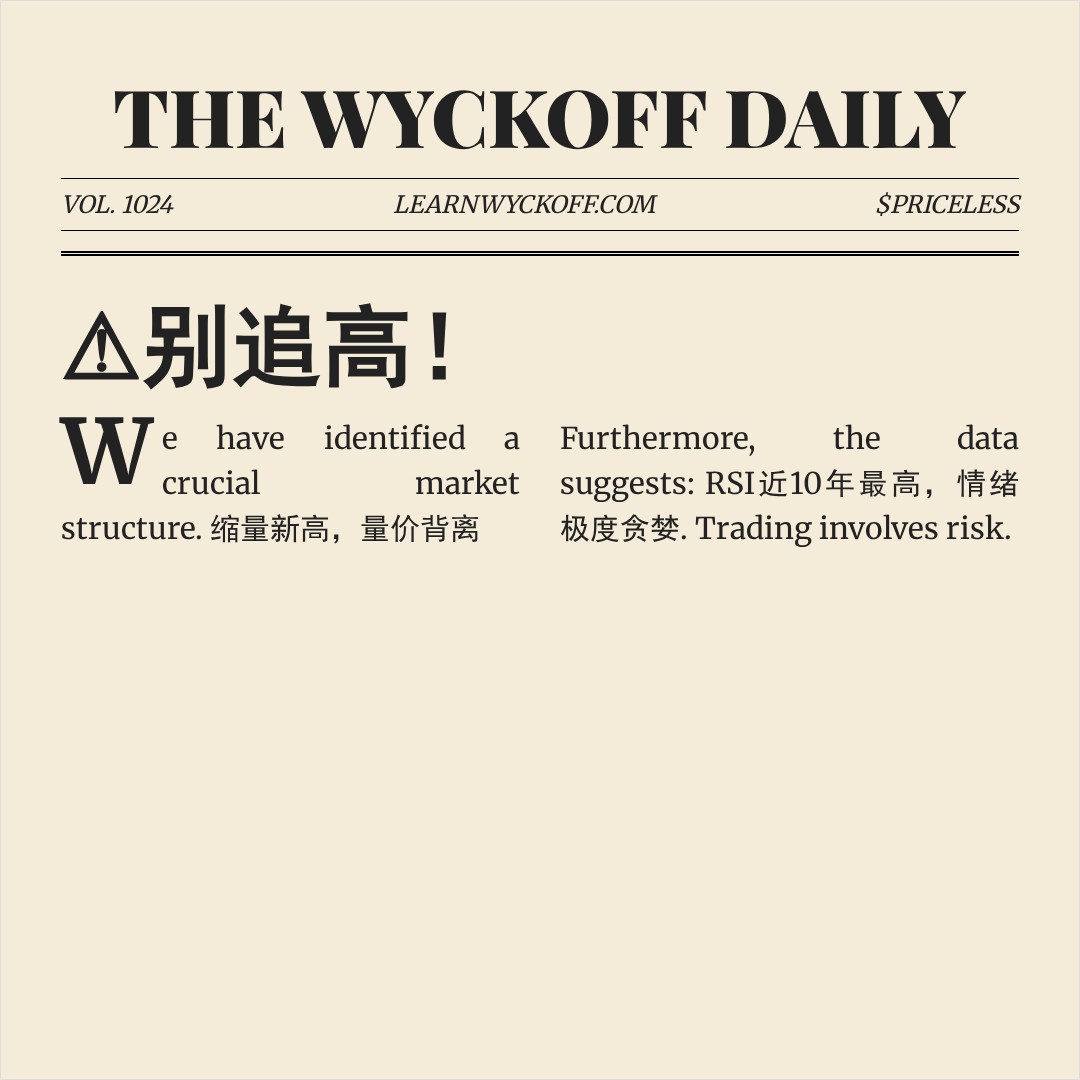 20260528 XLK 行情数据复盘报告（基于威科夫量价视角）