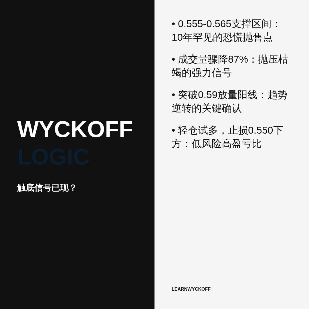 20260624 513980 行情数据复盘报告（基于威科夫量价视角）