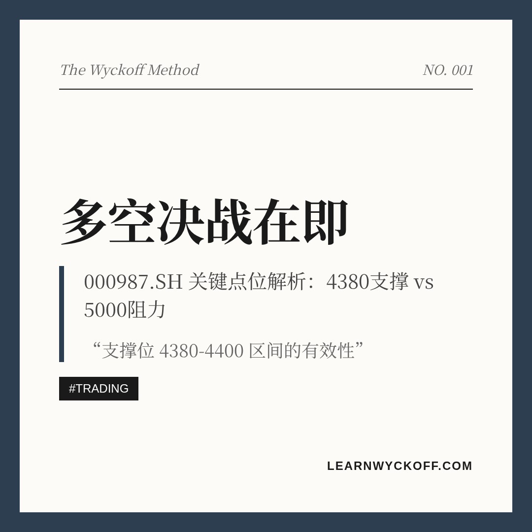 20260727 000987.SH 行情数据复盘报告（基于威科夫量价视角）