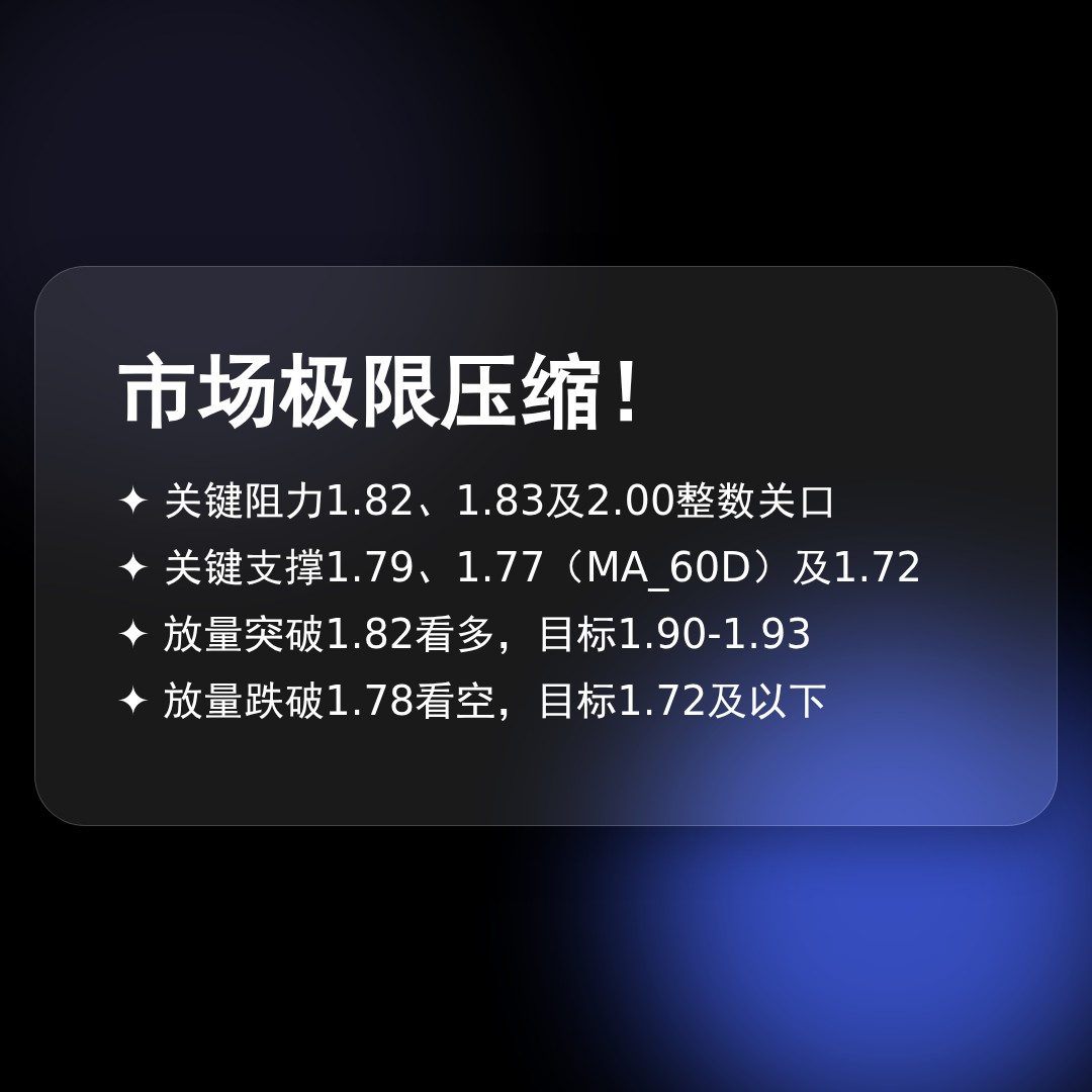 20260508 513190 行情数据复盘报告（基于威科夫量价视角）