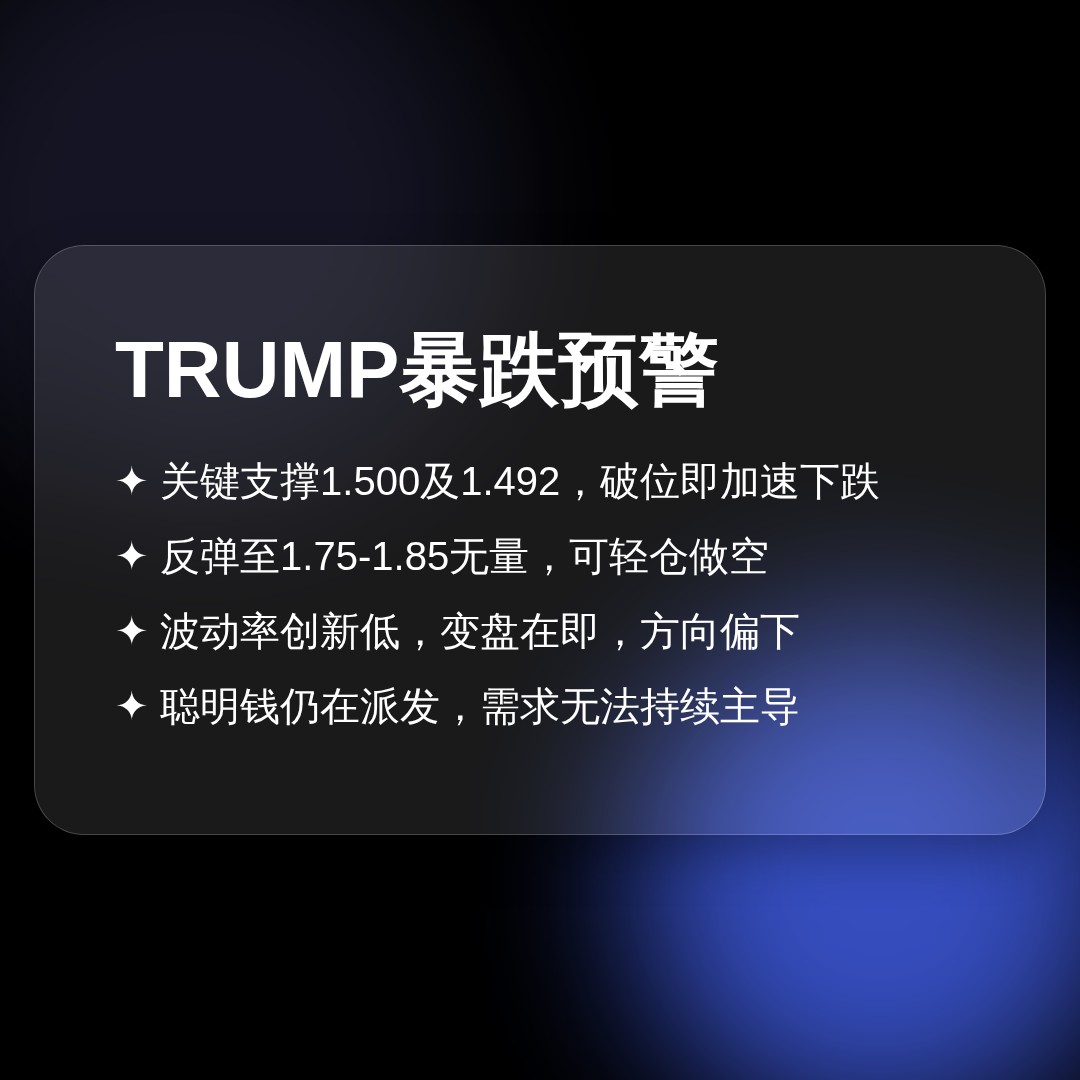 20260720 TRUMPUSDT 行情数据复盘报告（基于威科夫量价视角）