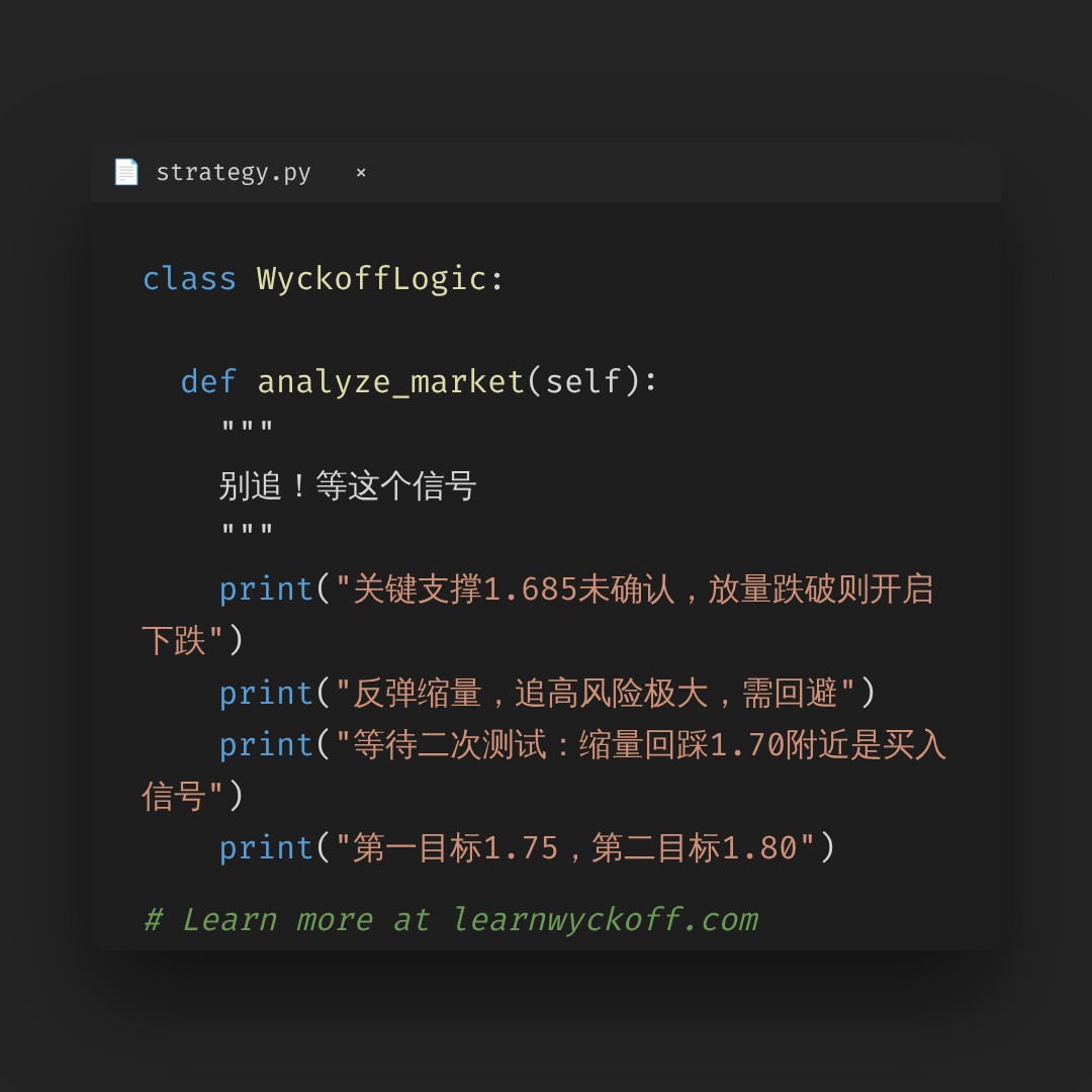20260622 513190 行情数据复盘报告（基于威科夫量价视角）